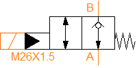 EM32V